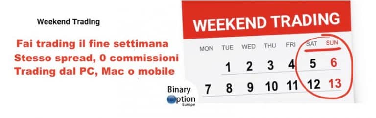 Forex sabato e domenica trading weekend Conviene? Strategie?