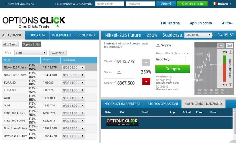 optionsclick recensioni opinioni platform