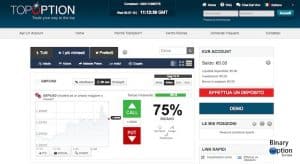 TopOption recensioni e opinioni - CHIUSO topoption recensioni opinioni