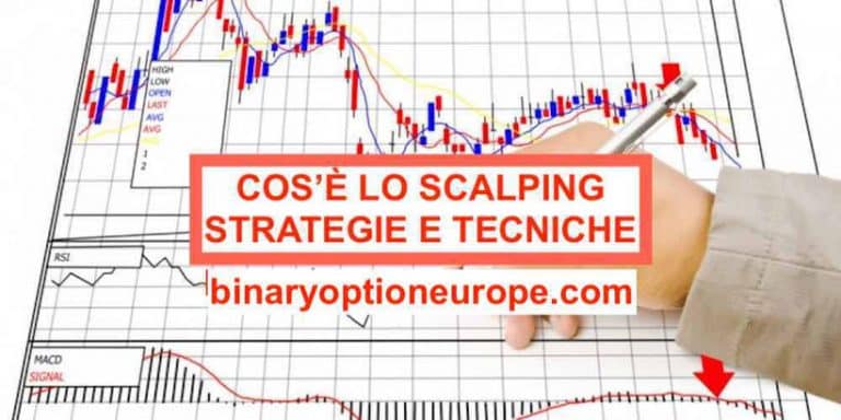Come fare Scalping significato tecniche scalping forex trading