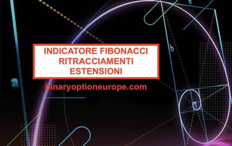 come inserire ritracciamenti di fibonacci indicatore mt4