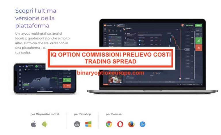 iq option commissioni trading spread costi prelievo guida