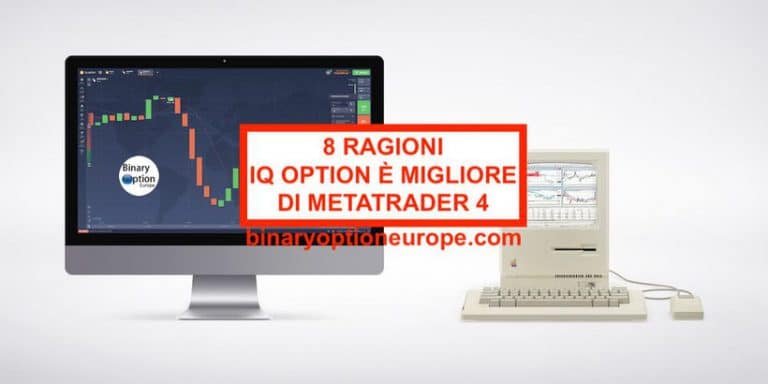 iq option metatrader piattaforma