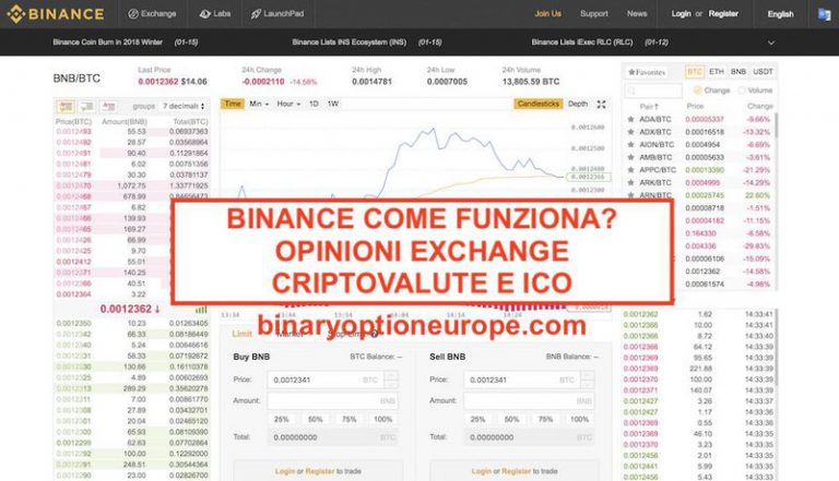 Binance opinioni come funziona piattaforma criptovalute recensioni Italia