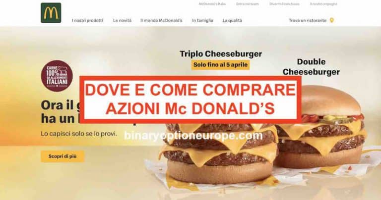 Dove e come comprare Azioni McDonald's Previsioni grafico NYSE: MCD