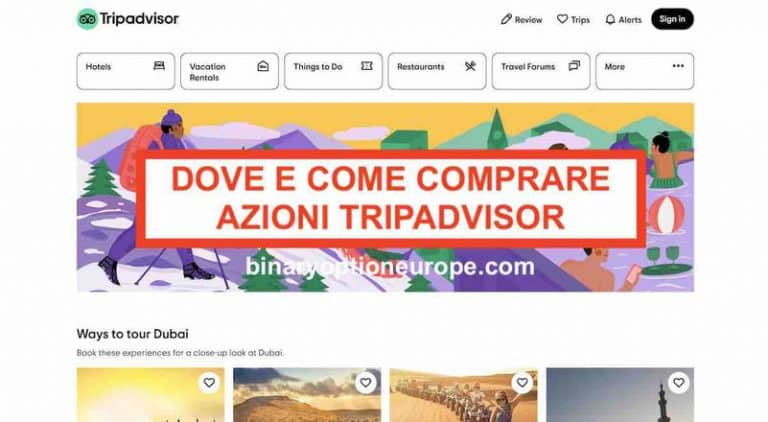 Dove e come comprare azioni TripAdvisor Previsioni grafico