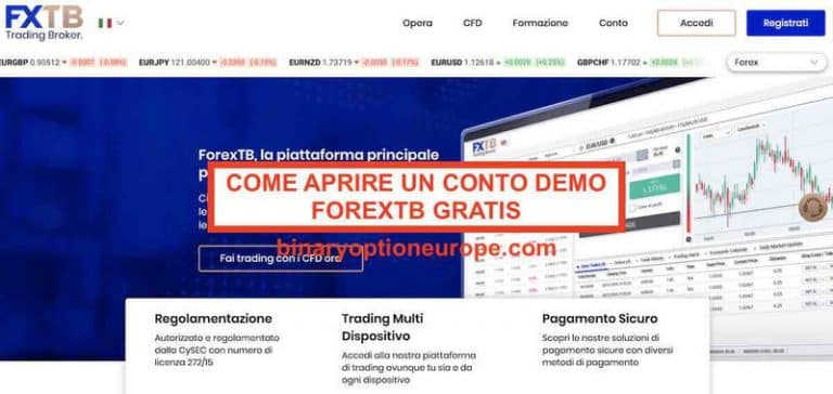 ForexTB demo gratis Come aprire un conto demo FXTB