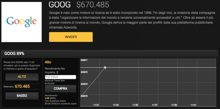 dove e come comprare azioni google
