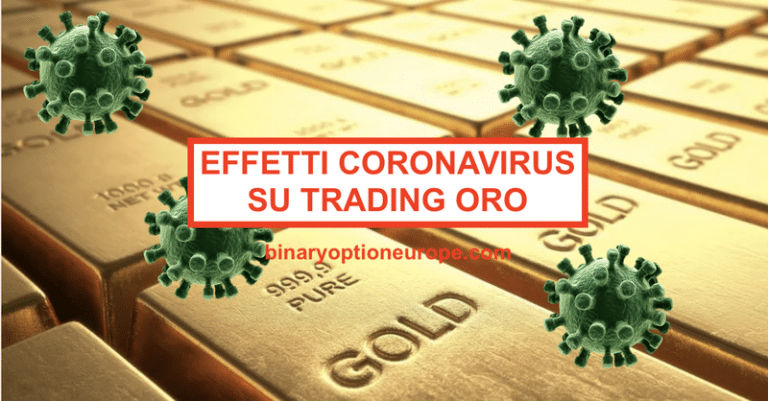 Quali sono gli effetti del Coronavirus COVID sul trading oro