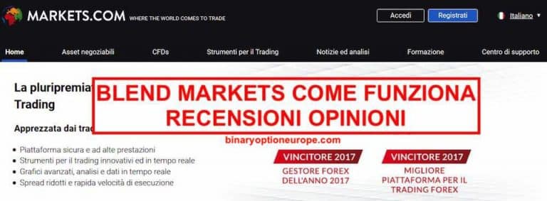 Trading Blend Markets com Come funziona