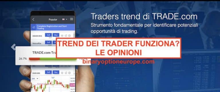 Trend dei Trader di Trade com e Markets come funziona cos'è
