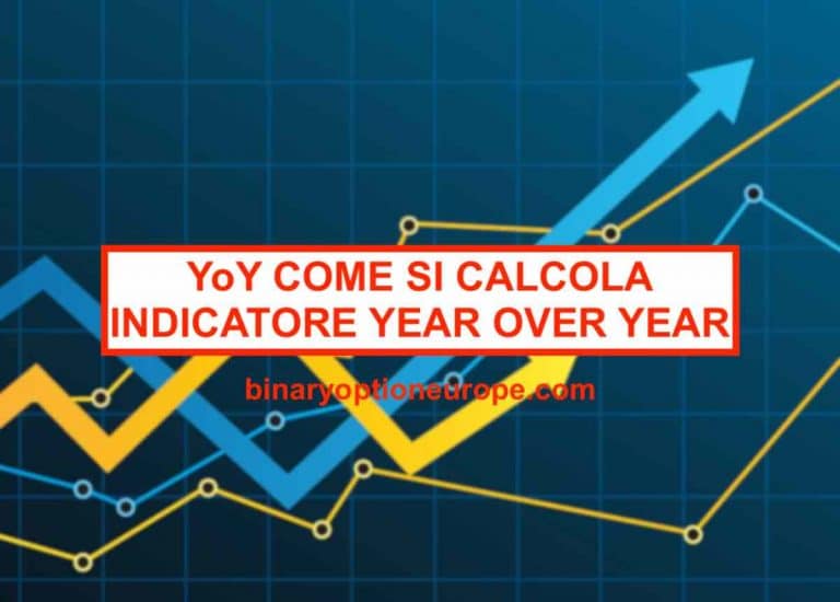 YoY cos e come si calcola indicatore Year Over Year