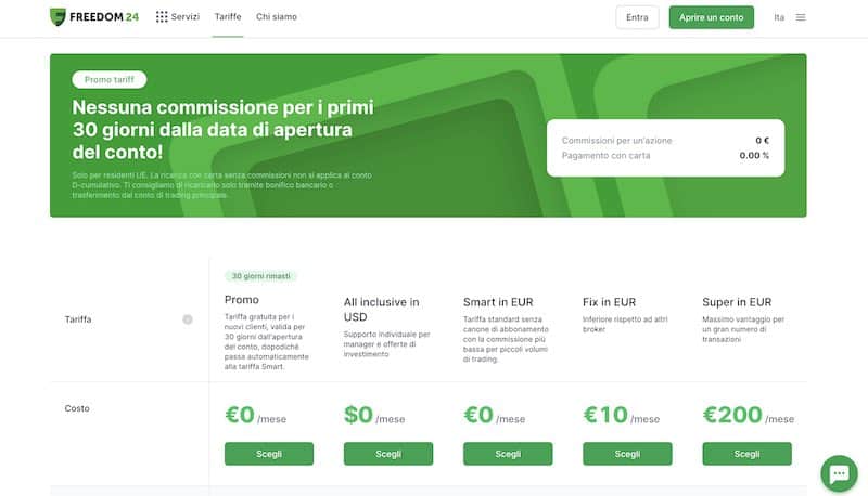 freedom24 costi e commissioni di trading piattaforma