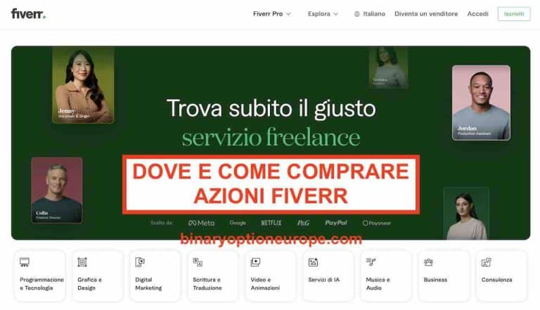 dove e come comprare azioni fiverr
