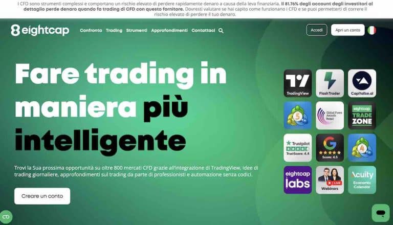 eightcap recensioni opinioni demo consob