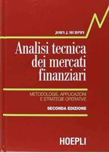 john murphy analisi tecnica dei mercati finanziari