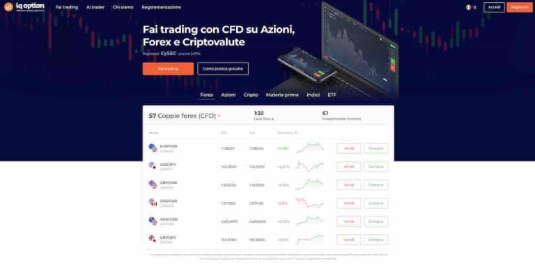 iq option login accesso iscrizione facile